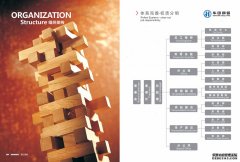 浙江華田：公司畫冊欣賞第二篇我們的組織架構(gòu)